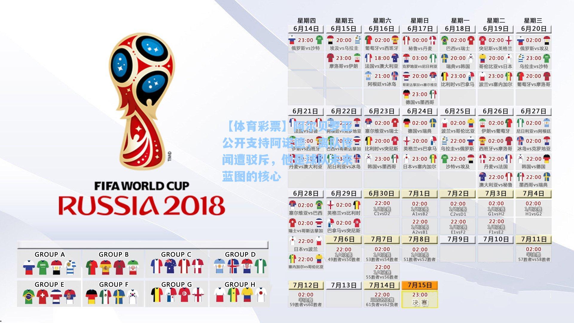 阿尔贝罗亚公开支持阿诺德,离队传闻遭驳斥,他是球队未来蓝图的核心